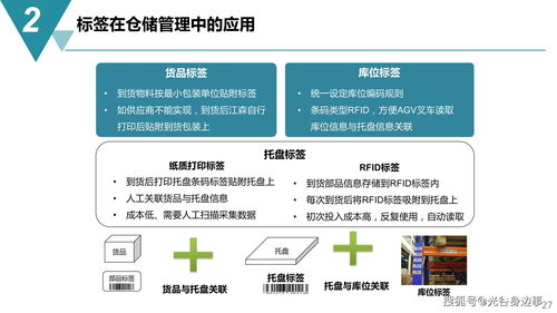 智能制造與數(shù)字文化創(chuàng)意融合 數(shù)字化工廠建設(shè)規(guī)劃方案（65頁(yè)精要）